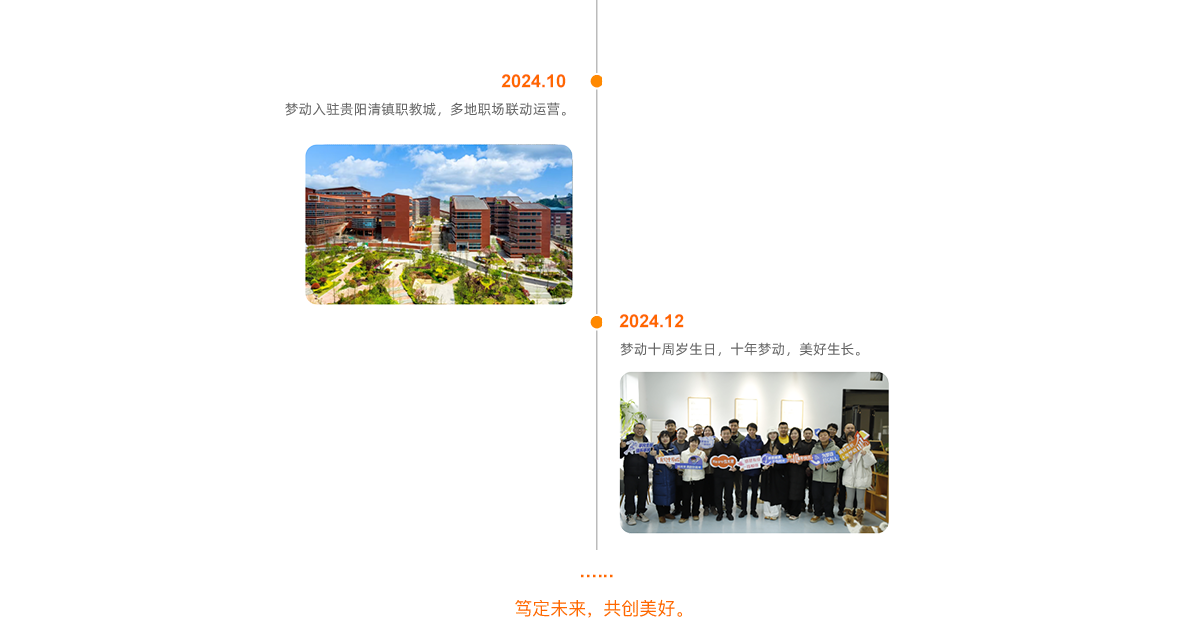 发展事迹